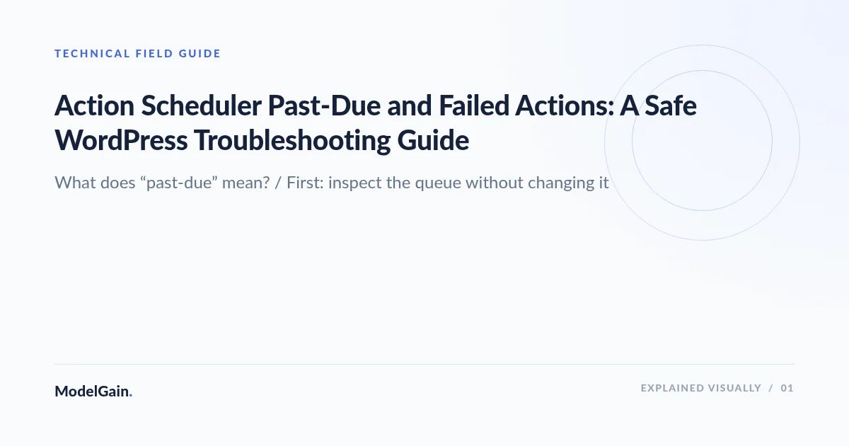 Illustration: Action Scheduler Past-Due and Failed Actions: A Safe WordPress Troubleshooting Guide