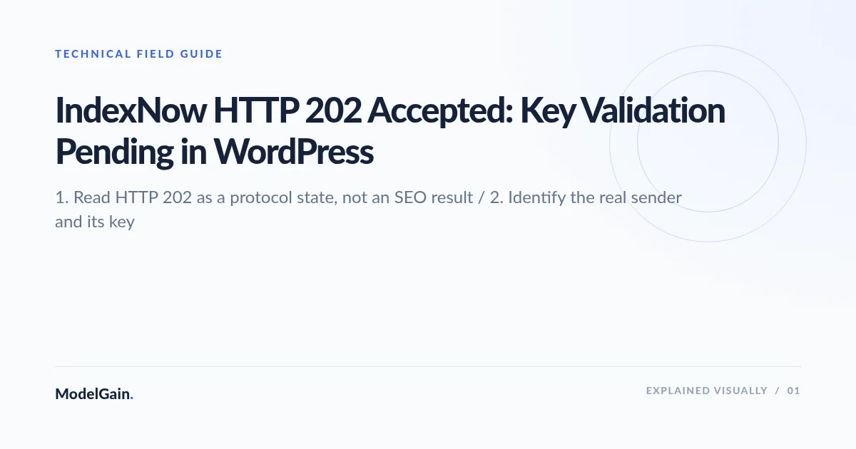 Illustration: IndexNow HTTP 202 Accepted: Key Validation Pending in WordPress
