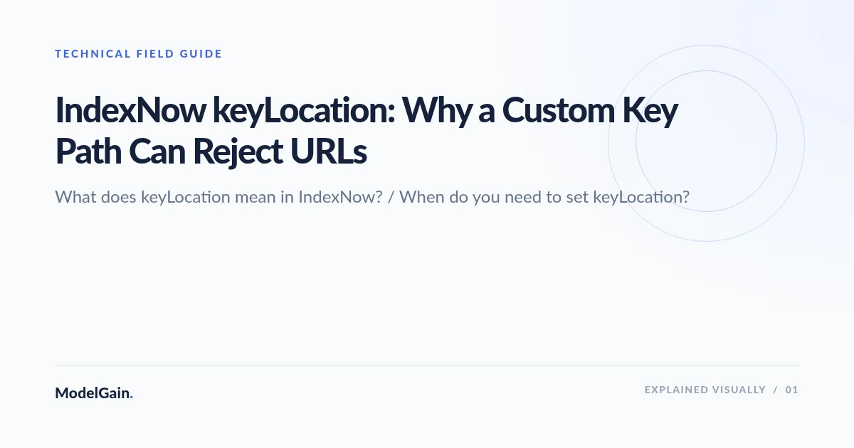Illustration: IndexNow keyLocation: Why a Custom Key Path Can Reject URLs
