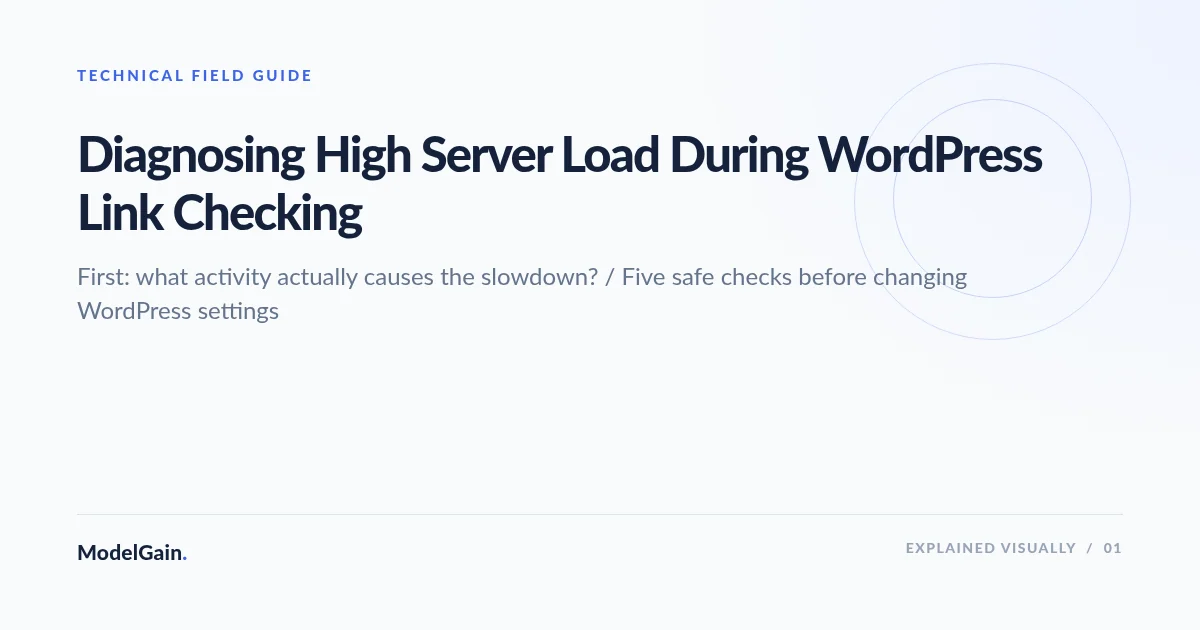 Illustration: Diagnosing High Server Load During WordPress Link Checking