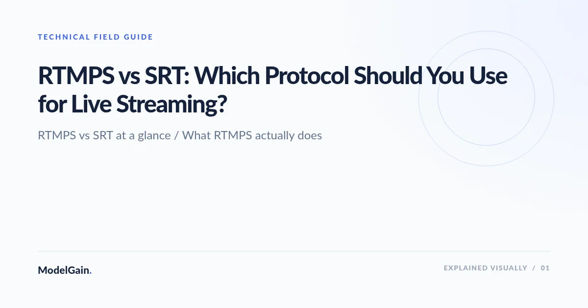 Illustration: RTMPS vs SRT: Which Protocol Should You Use for Live Streaming?