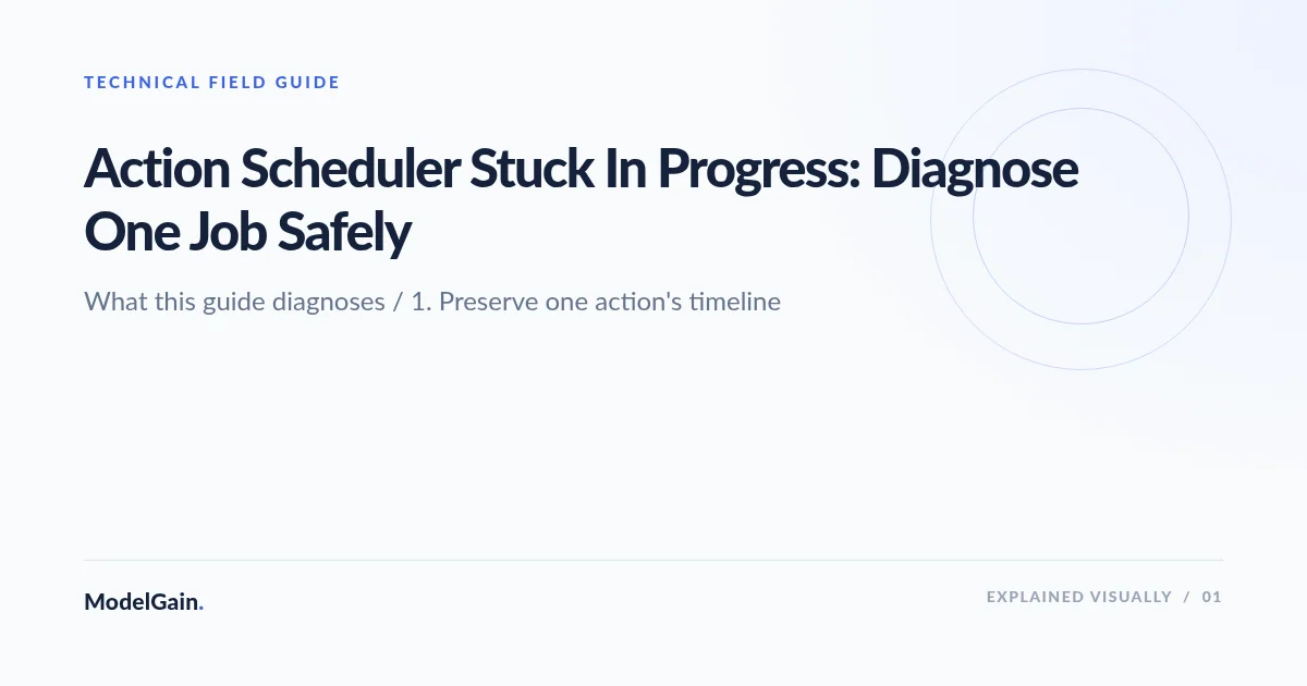 Illustration: Action Scheduler Stuck In Progress: Diagnose One Job Safely