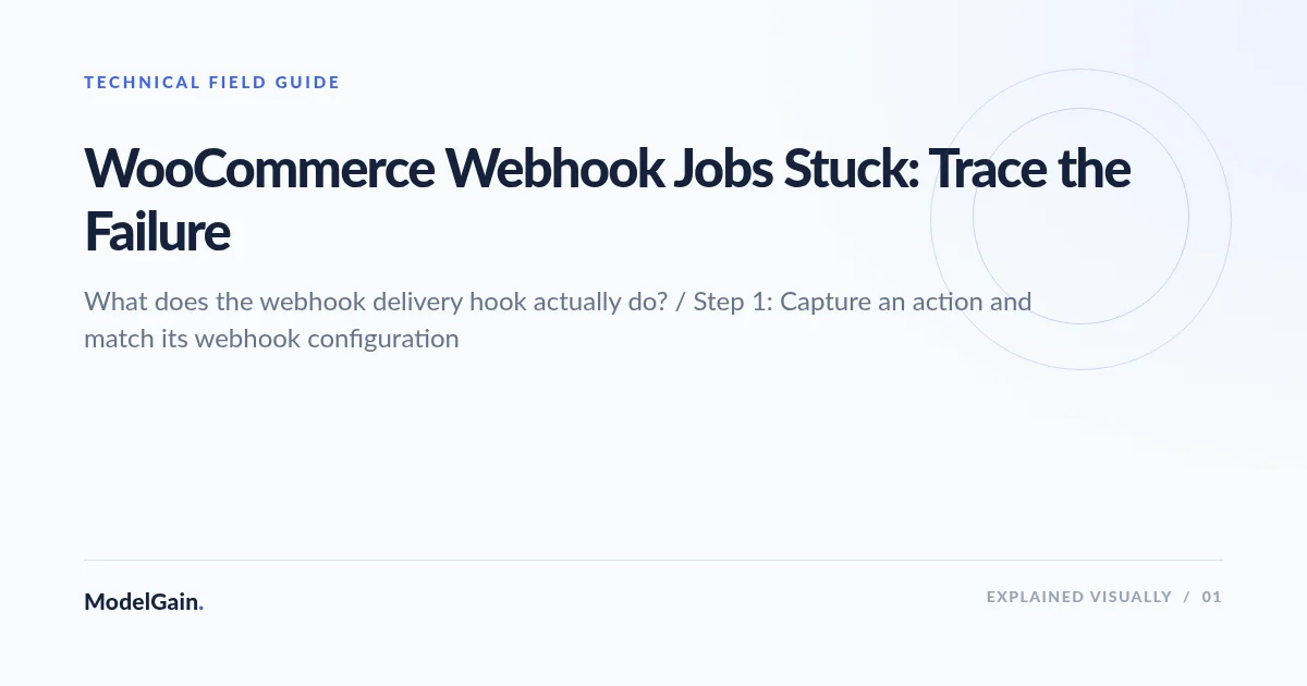 Illustration: WooCommerce Webhook Jobs Stuck: Trace the Failure
