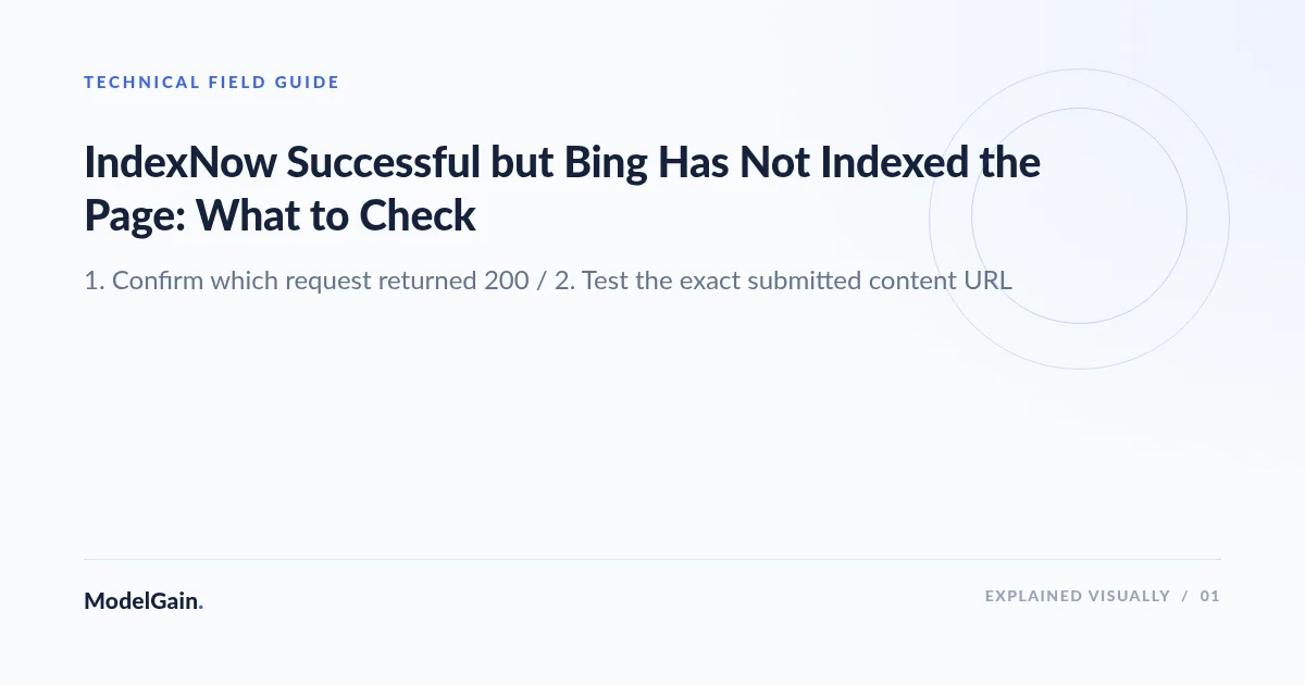 Illustration: IndexNow Successful but Bing Has Not Indexed the Page: What to Check