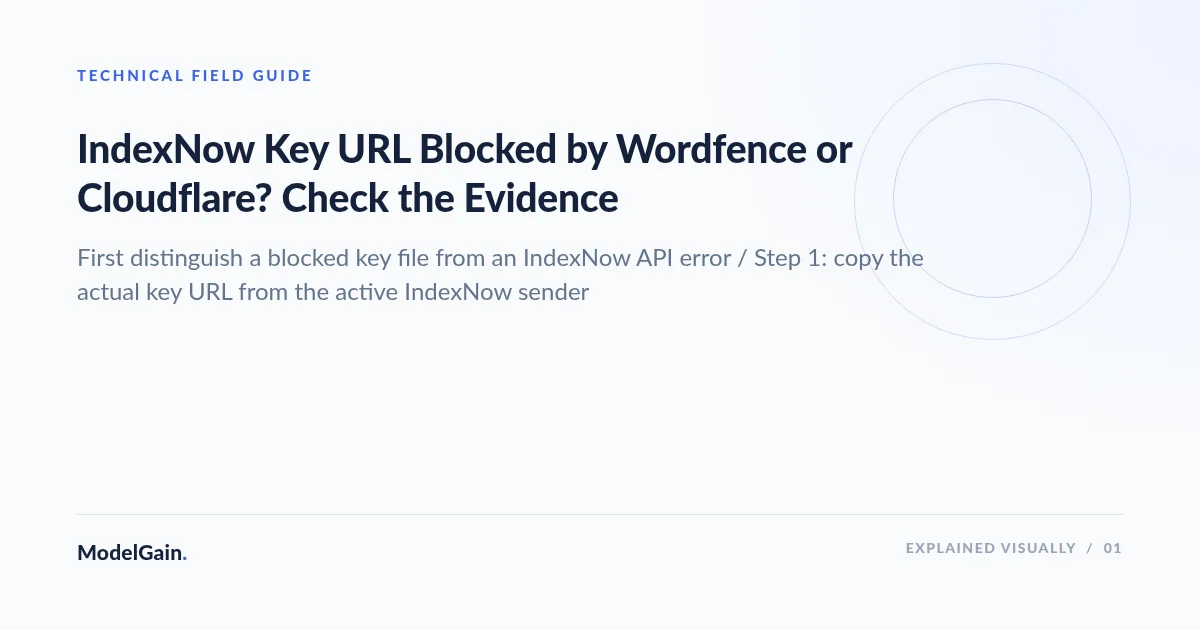 Illustration: IndexNow Key URL Blocked by Wordfence or Cloudflare? Check the Evidence
