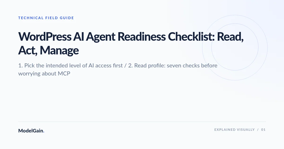 Illustration: WordPress AI Agent Readiness Checklist: Read, Act, Manage