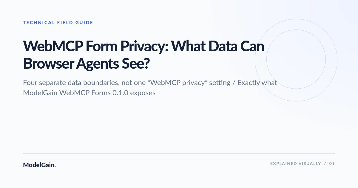 Illustration: WebMCP Form Privacy: What Data Can Browser Agents See?