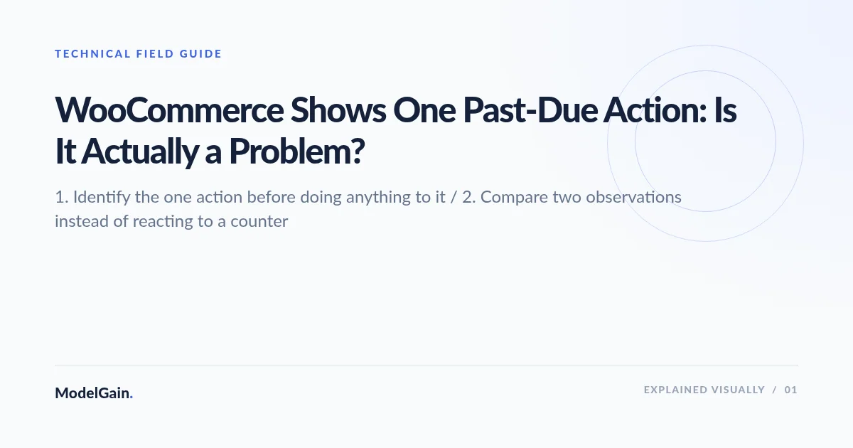 Illustration: WooCommerce Shows One Past-Due Action: Is It Actually a Problem?