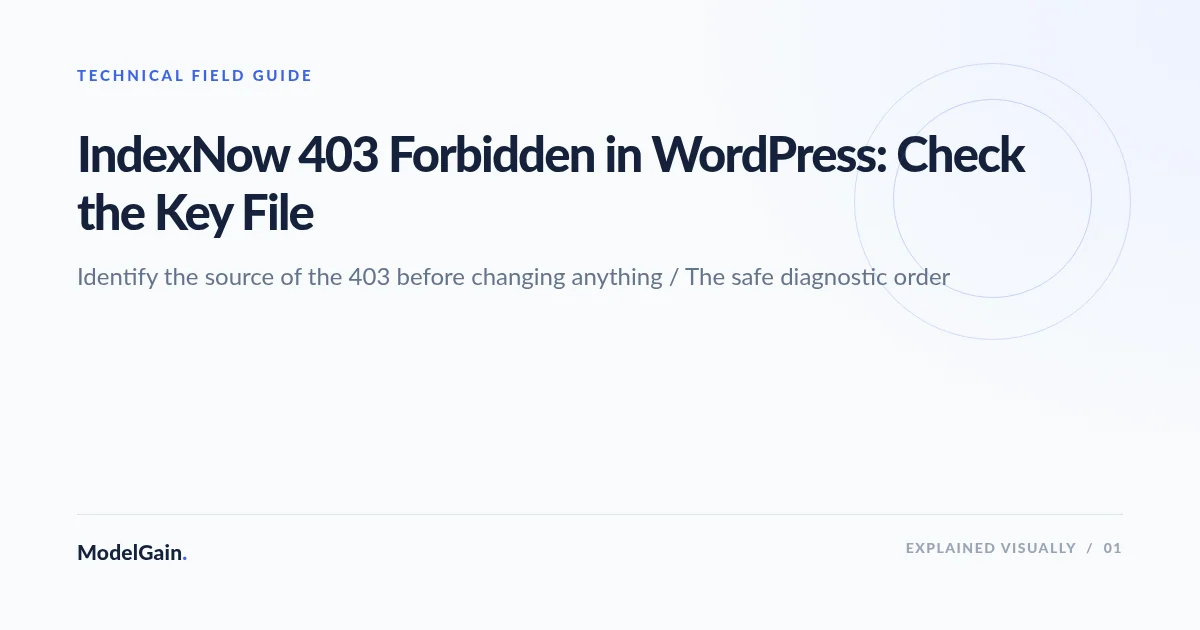 Illustration: IndexNow 403 Forbidden in WordPress: Check the Key File
