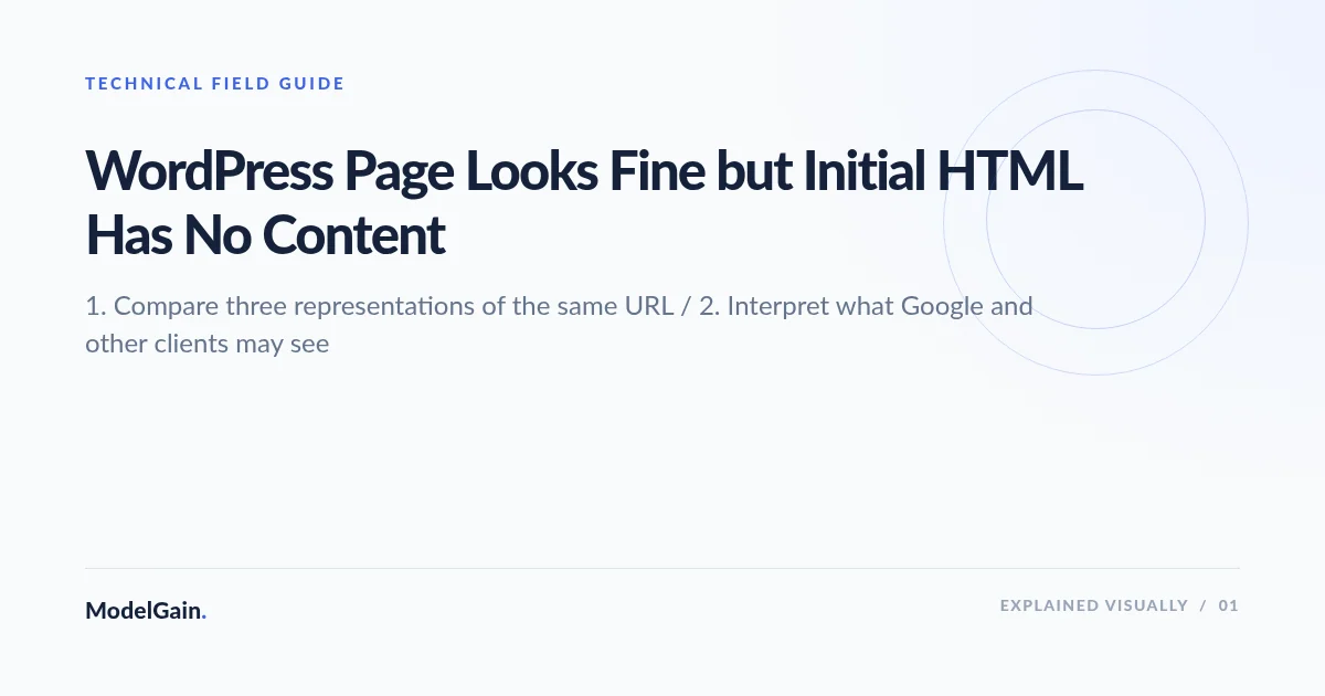 Illustration: WordPress Page Looks Fine but Initial HTML Has No Content
