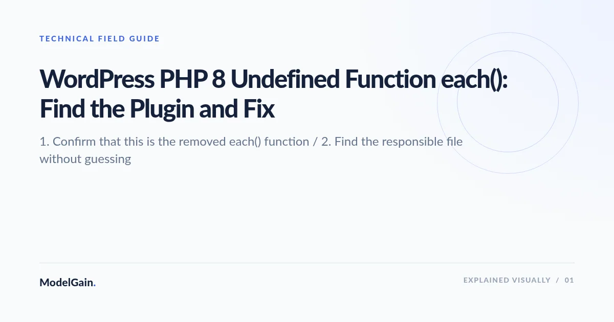 Illustration: WordPress PHP 8 Undefined Function each(): Find the Plugin and Fix