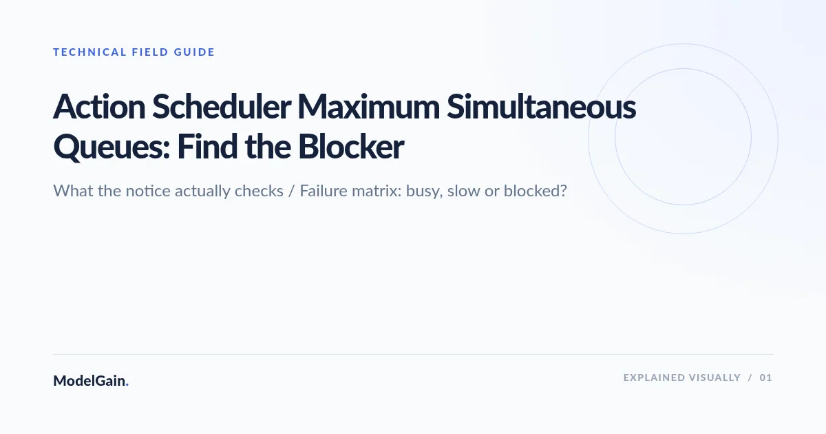 Illustration: Action Scheduler Maximum Simultaneous Queues: Find the Blocker
