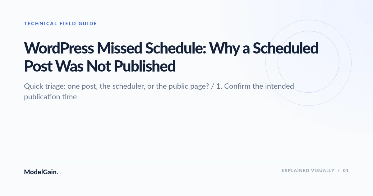 Illustration: WordPress Missed Schedule: Why a Scheduled Post Was Not Published