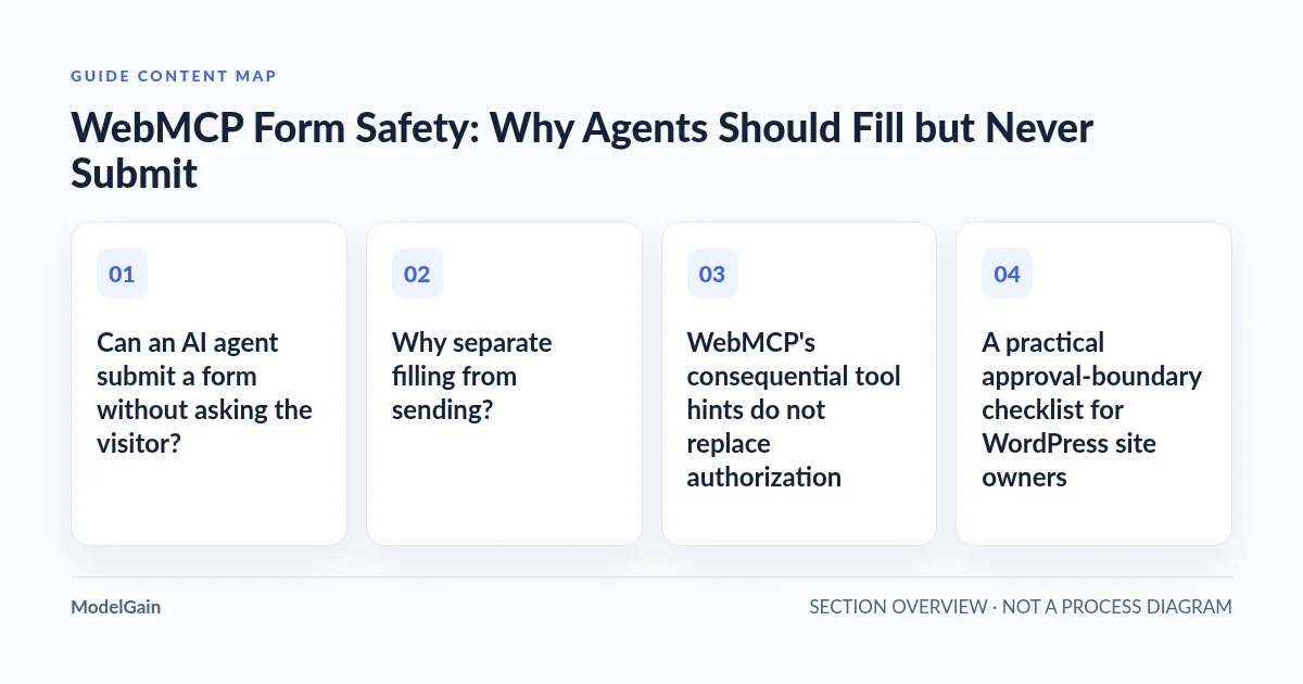 Guide content map: Can an AI agent submit a form without asking the visitor?; Why separate filling from sending?; WebMCP's consequential tool hints do not replace authorization; A practical approval-boundary checklist for WordPress site owners