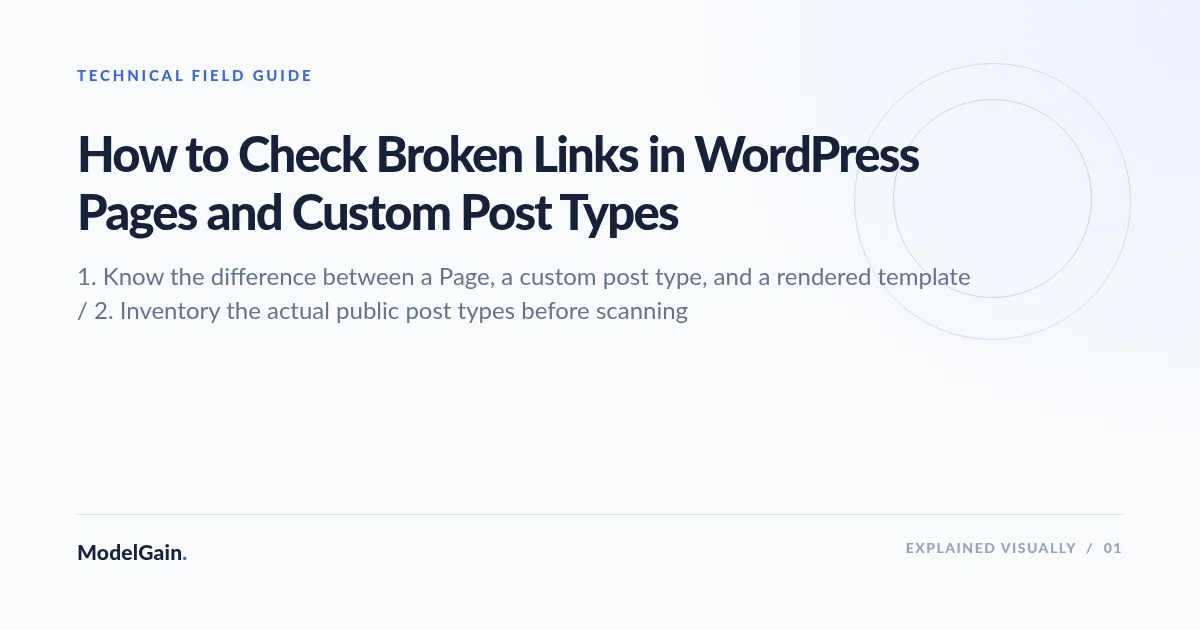 Illustration: How to Check Broken Links in WordPress Pages and Custom Post Types