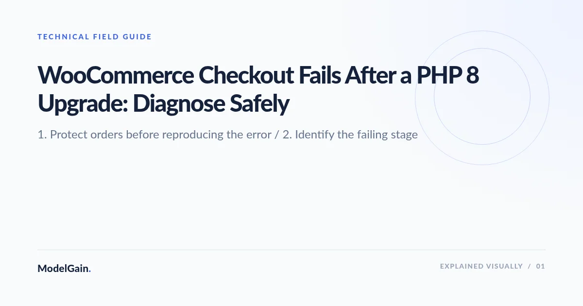 Illustration: WooCommerce Checkout Fails After a PHP 8 Upgrade: Diagnose Safely
