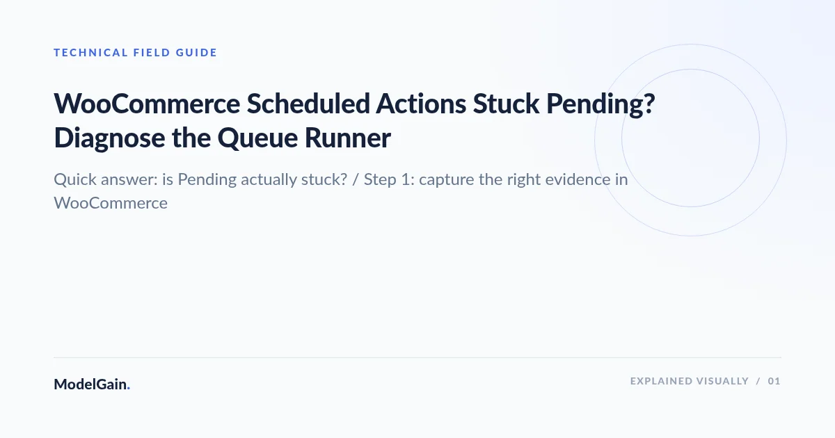 Illustration: WooCommerce Scheduled Actions Stuck Pending? Diagnose the Queue Runner