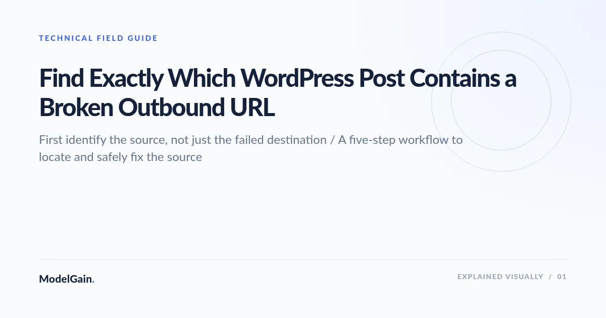 Illustration: Find Exactly Which WordPress Post Contains a Broken Outbound URL