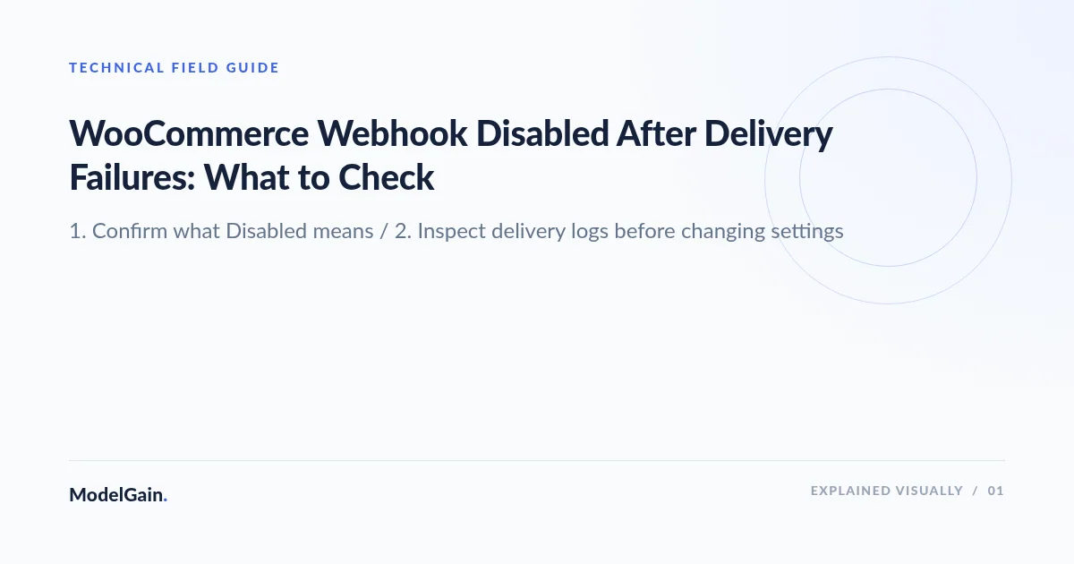 Illustration: WooCommerce Webhook Disabled After Delivery Failures: What to Check