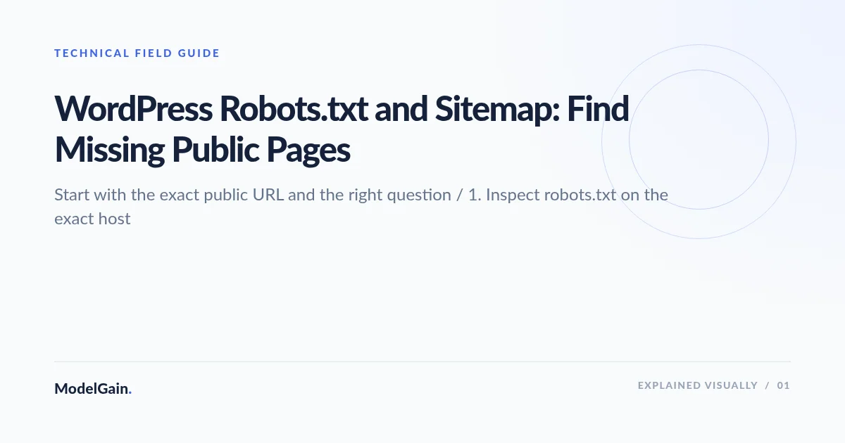 Illustration: WordPress Robots.txt and Sitemap: Find Missing Public Pages