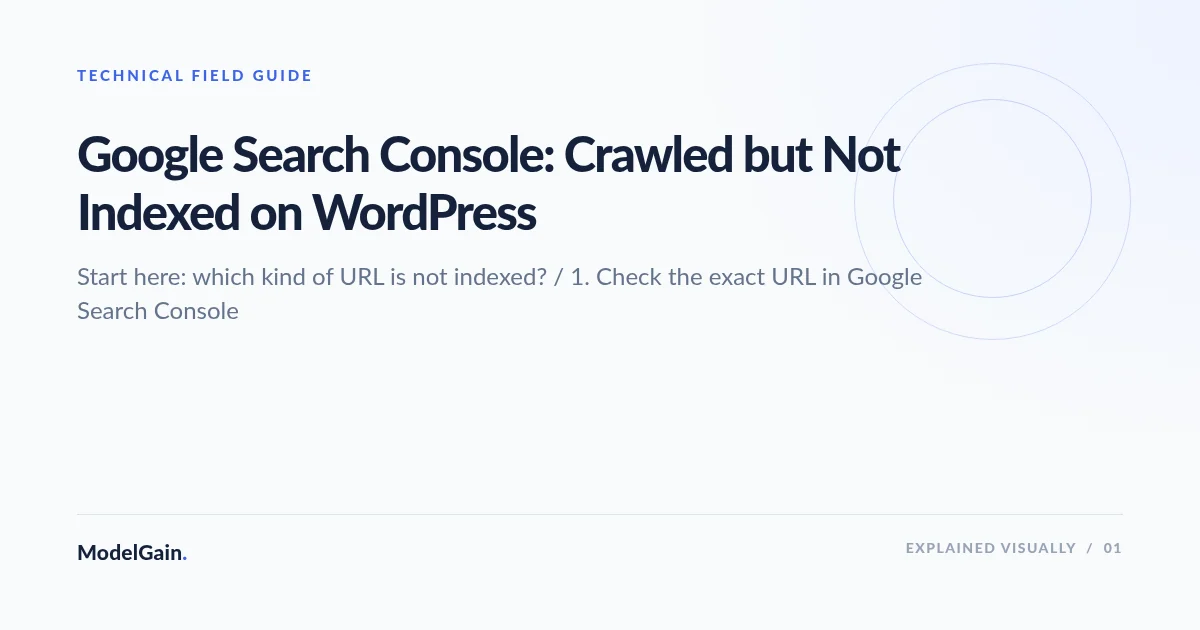 Illustration: Google Search Console: Crawled but Not Indexed on WordPress