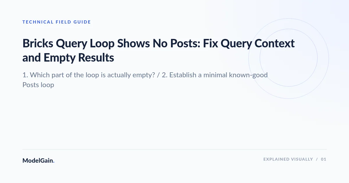 Illustration: Bricks Query Loop Shows No Posts: Fix Query Context and Empty Results