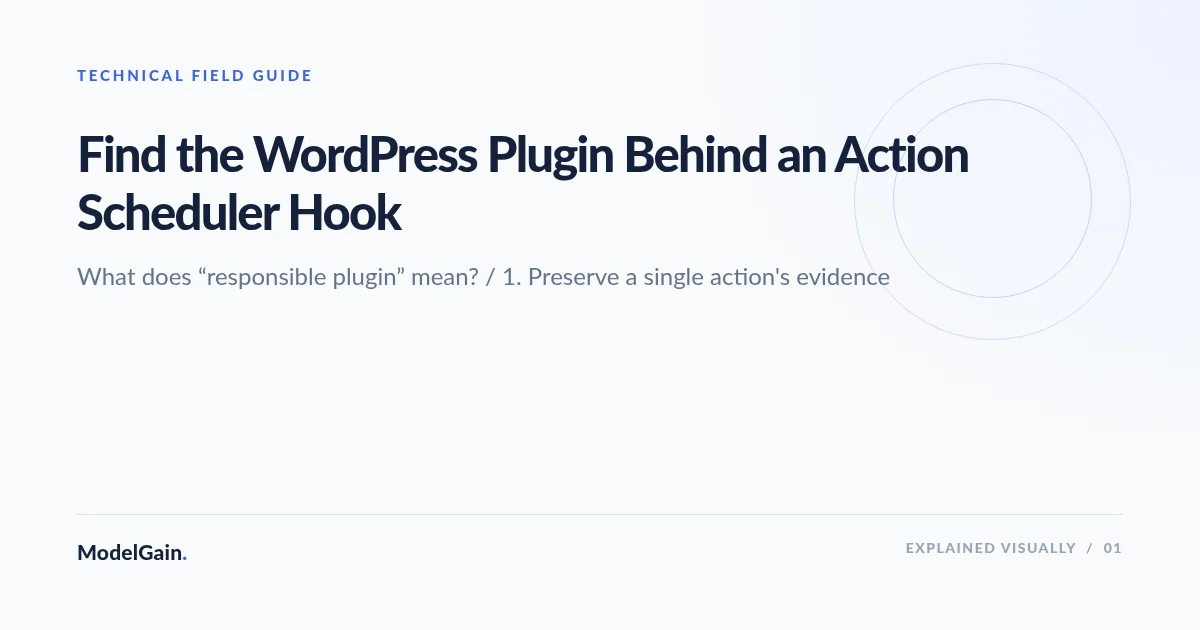 Illustration: Find the WordPress Plugin Behind an Action Scheduler Hook