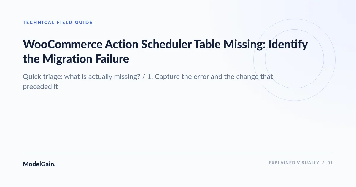 Illustration: WooCommerce Action Scheduler Table Missing: Identify the Migration Failure