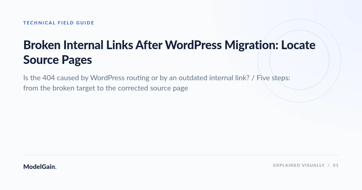 Illustration: Broken Internal Links After WordPress Migration: Locate Source Pages