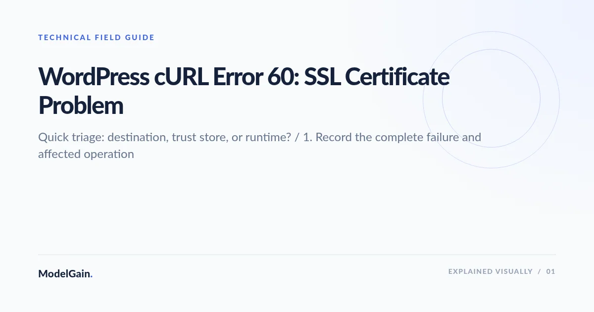 Illustration: WordPress cURL Error 60: SSL Certificate Problem