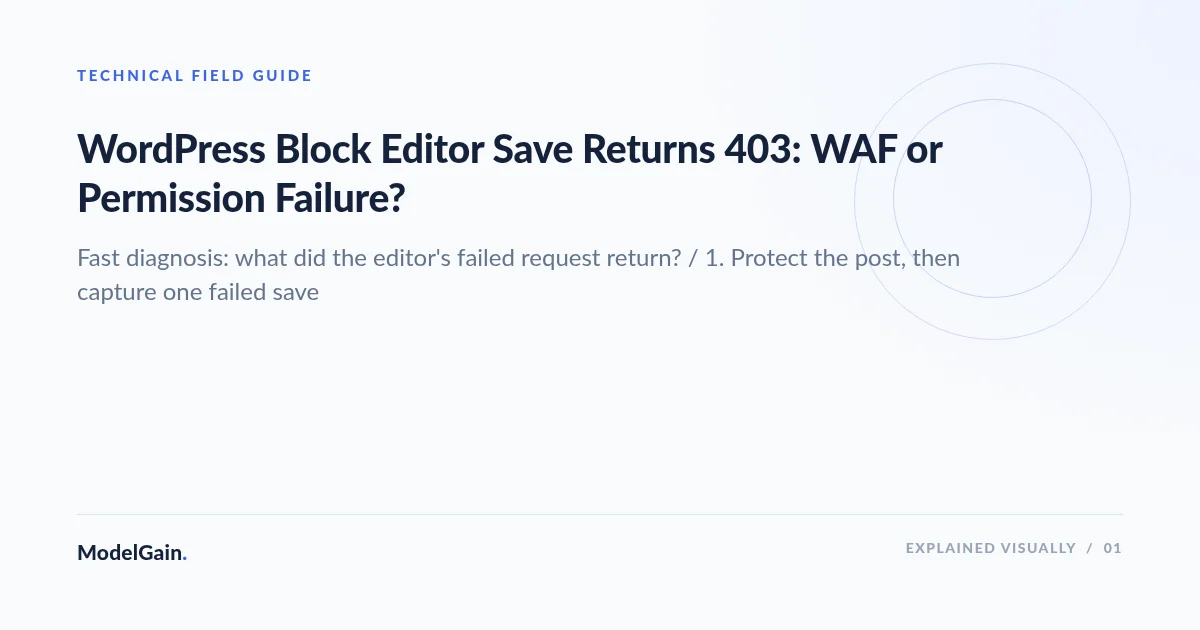 Illustration: WordPress Block Editor Save Returns 403: WAF or Permission Failure?