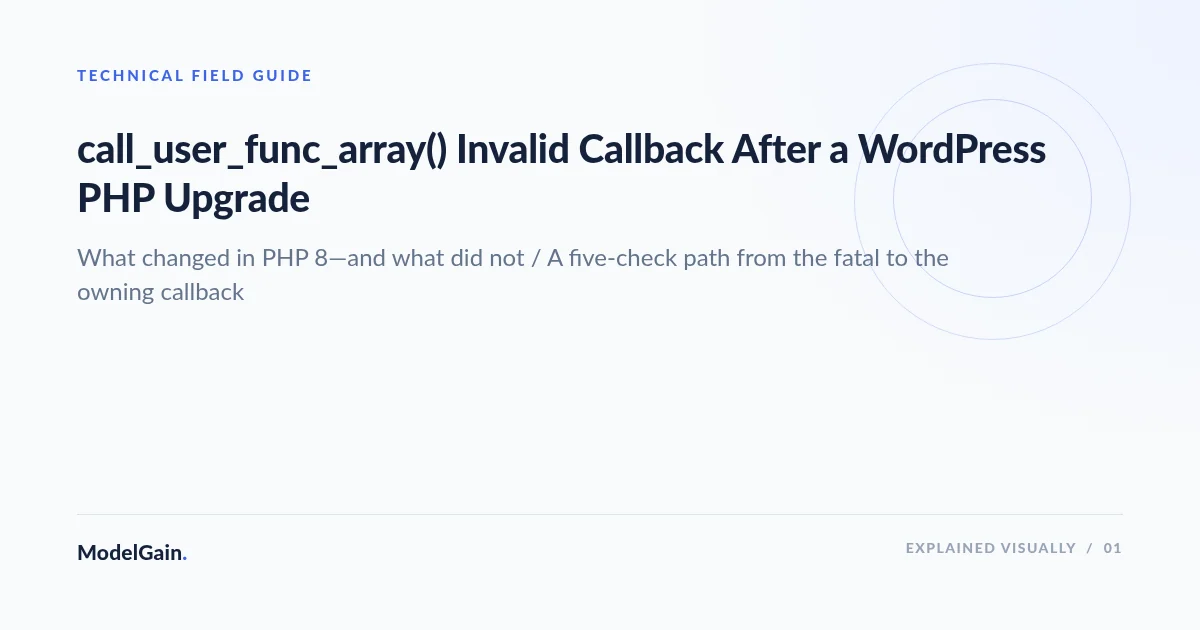 Illustration: call_user_func_array() Invalid Callback After a WordPress PHP Upgrade