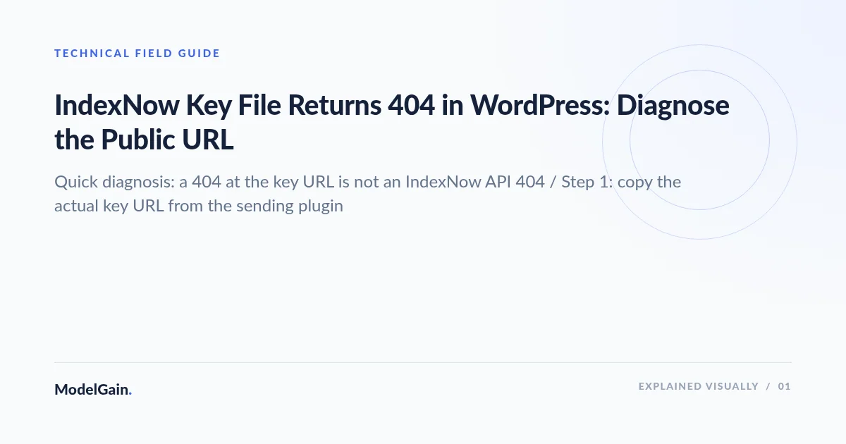 Illustration: IndexNow Key File Returns 404 in WordPress: Diagnose the Public URL