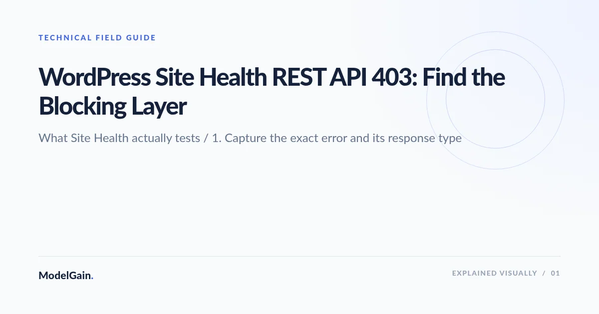 Illustration: WordPress Site Health REST API 403: Find the Blocking Layer