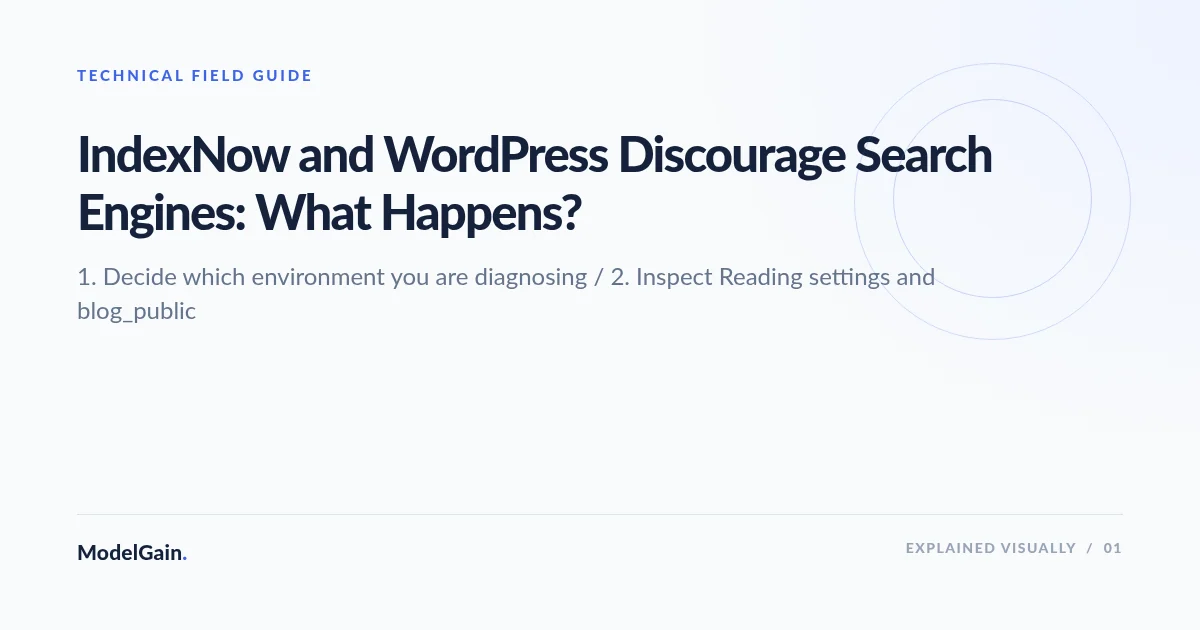 Illustration: IndexNow and WordPress Discourage Search Engines: What Happens?