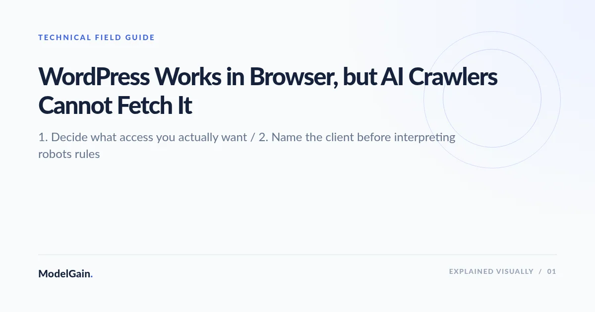 Illustration: WordPress Works in Browser, but AI Crawlers Cannot Fetch It